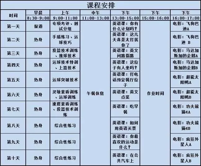 哪里可以找到关于篮球心理训练的资源_2